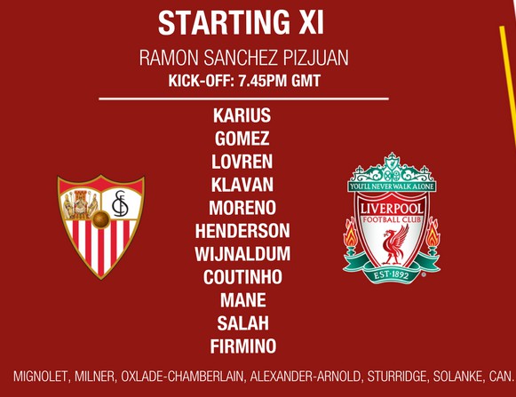 Liverpool starting XI v Sevilla 2017