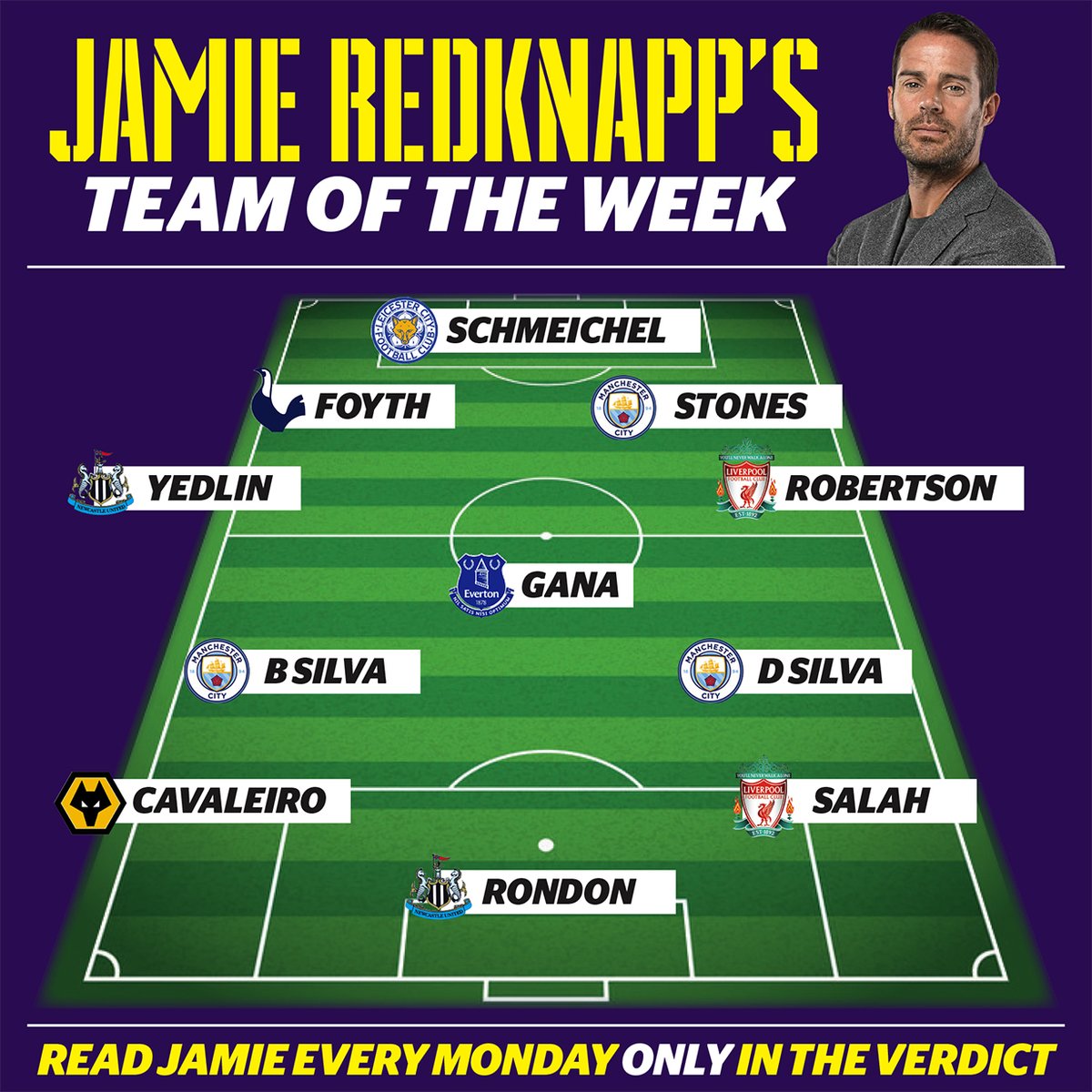 Redknapp Team of the Week Round 12