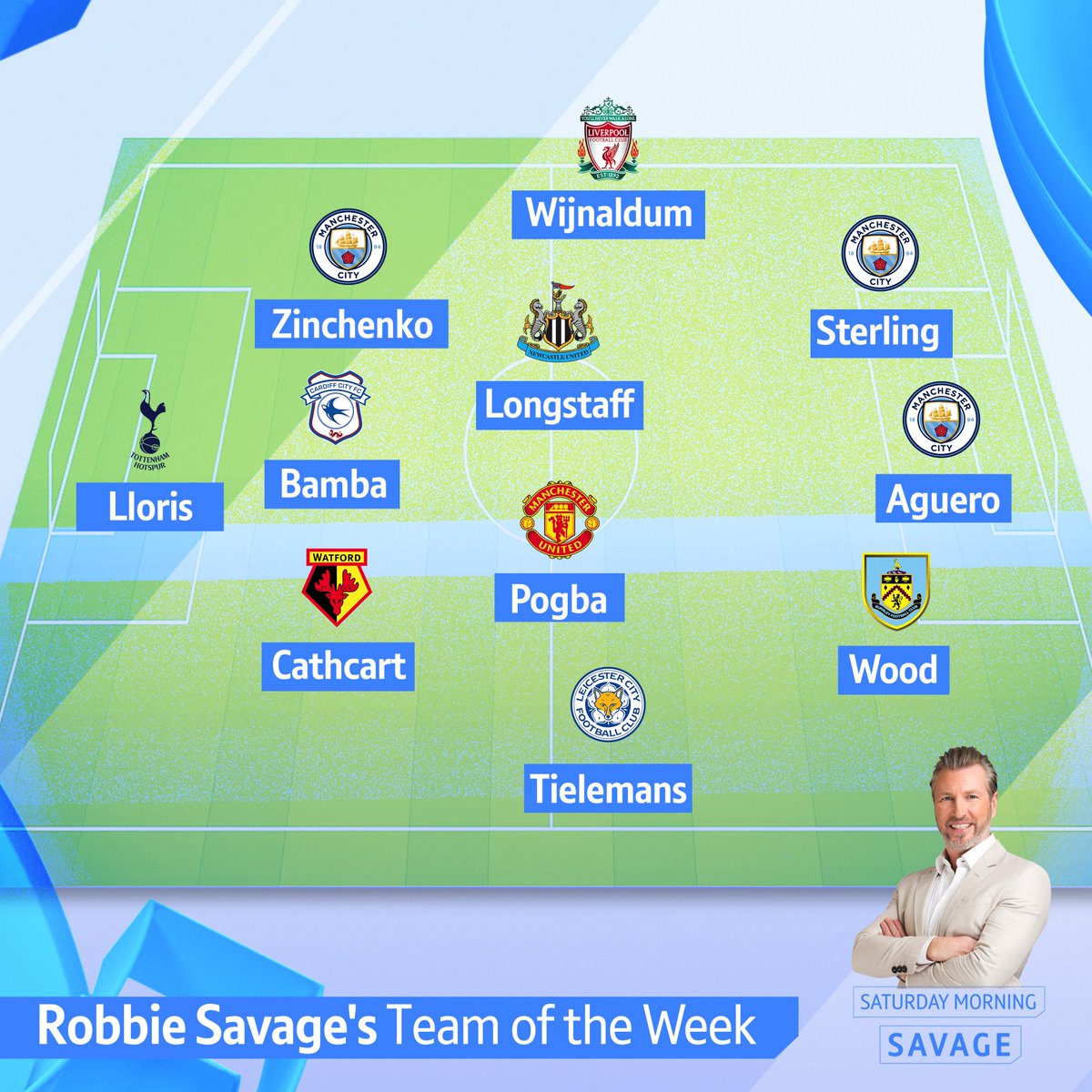 Wijnaldum Team of the Week Savage