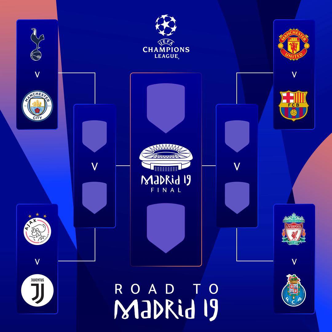 champions league draw last 8 teams