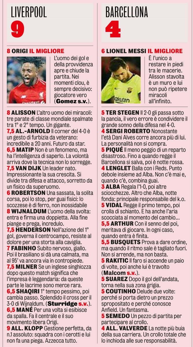 Gazetta Liverpool Barcelona Ratings