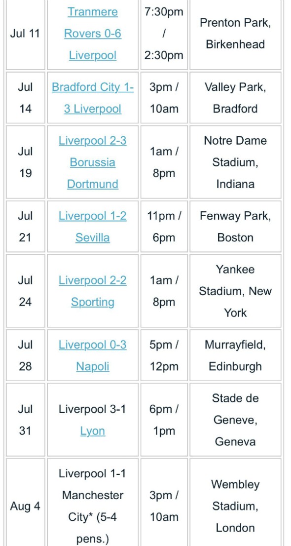 LFC Pre-season in 18-19