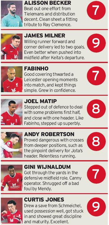 LFC player ratings vs Leicester 2020 Echo