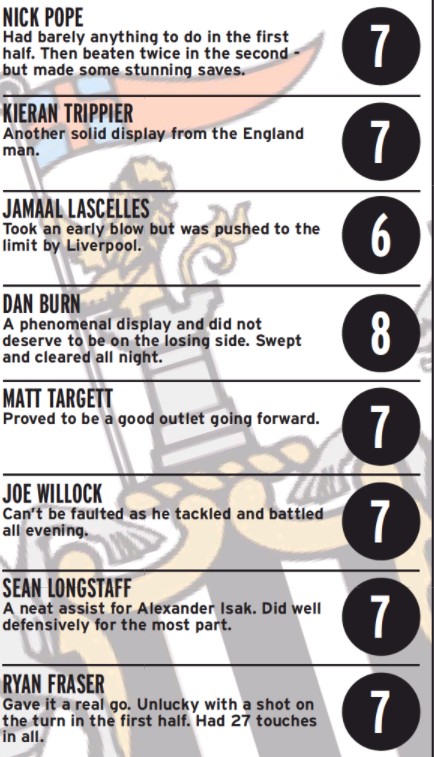 newcastle ratings vs liverpool 2022