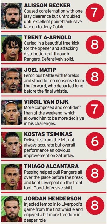 liverpool rangers player ratings