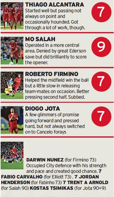 ratings vs city liverpool